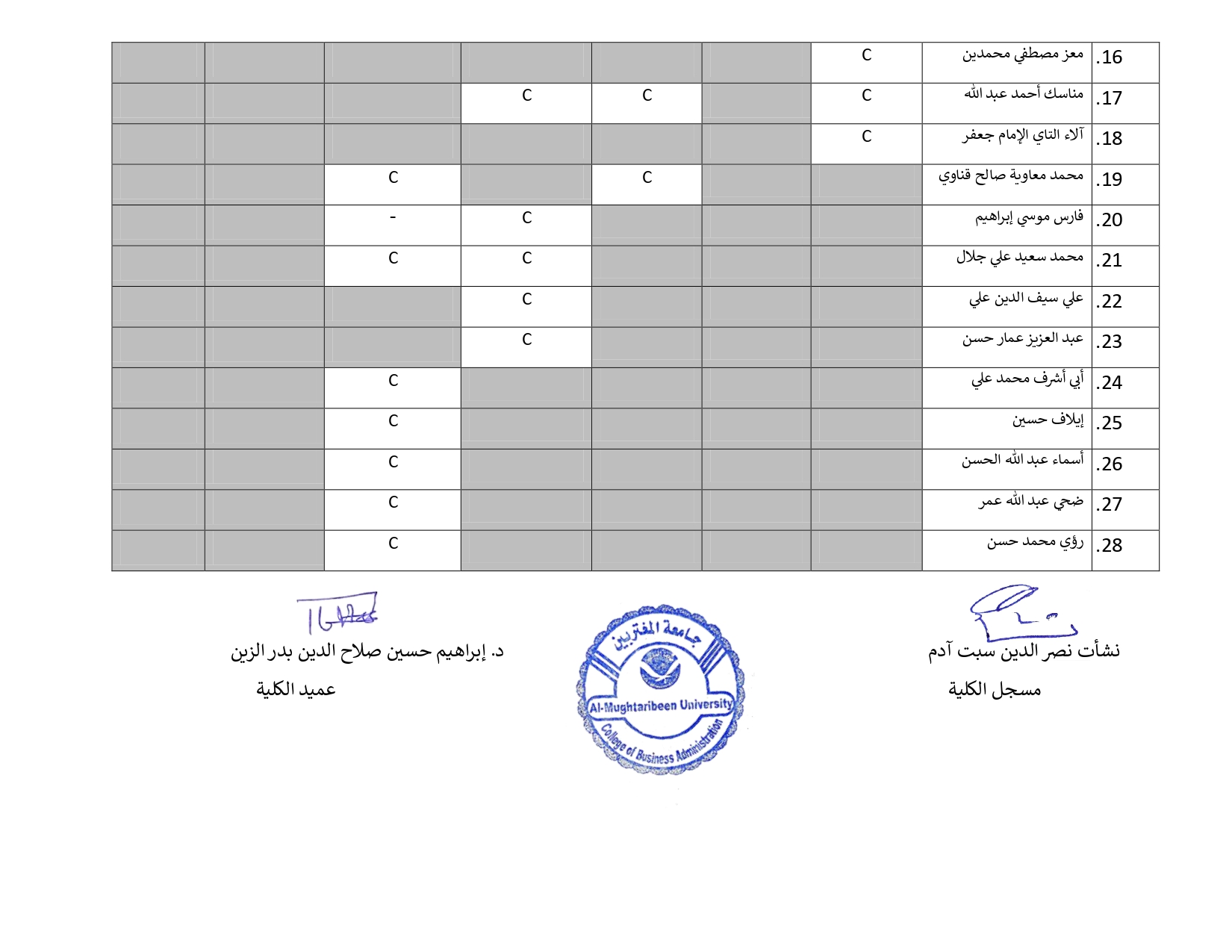 كلية العلوم االإدارية - القسم العام